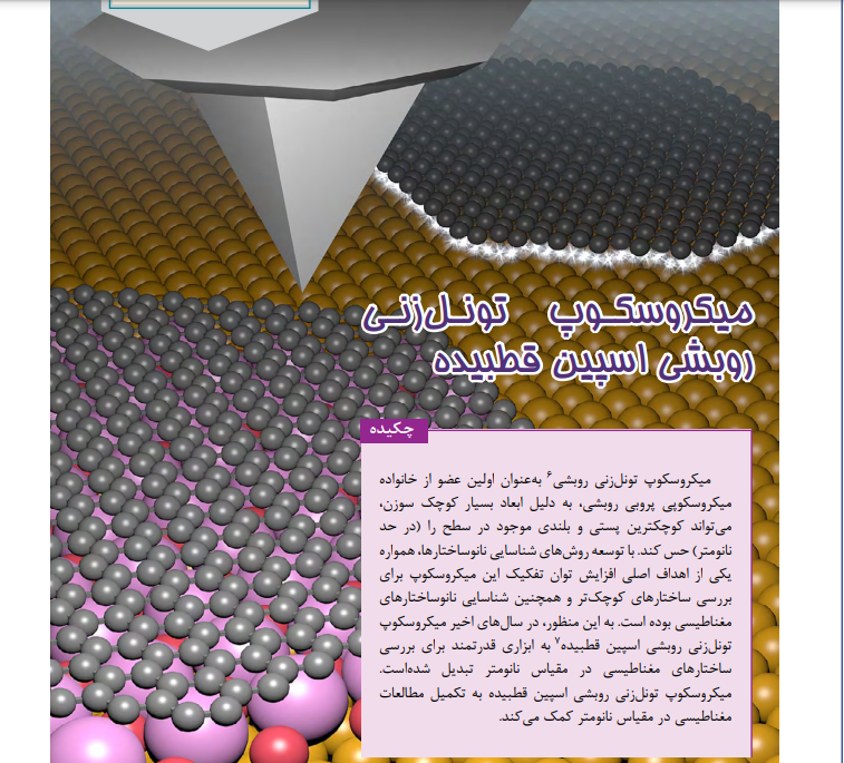 microscoptoneli