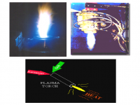 teknikplasma