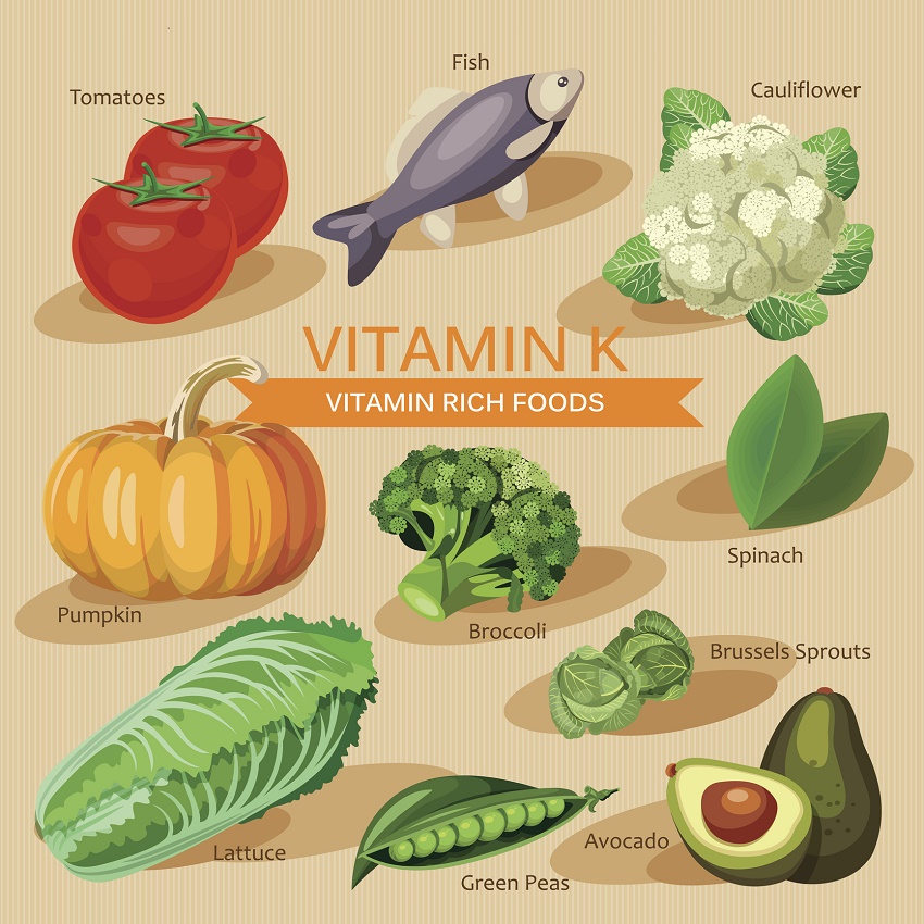 vitamink