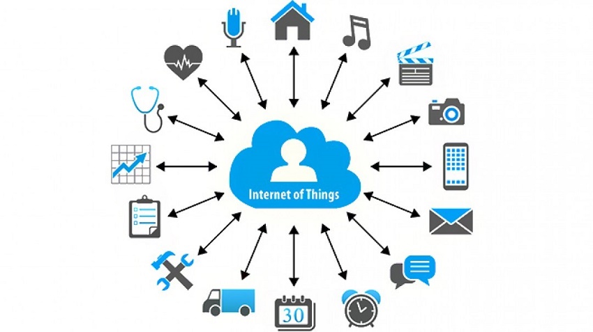internetashya