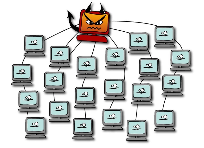 botnet