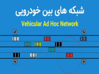 shabakehkhodroei